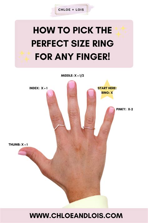 How to Measure Ring Sizes for Every Finger! – Chloe + Lois