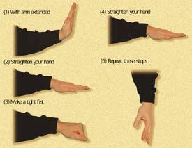 carpel tunnel prevention...or the hand signals from Close Encounters of the Third Kind? | Too ...