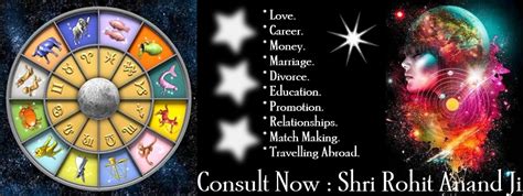 Nakshatras in Vedic Astrology By Rohit Anand New Delhi India ...