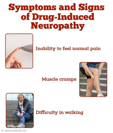 Drug-Induced Neuropathy