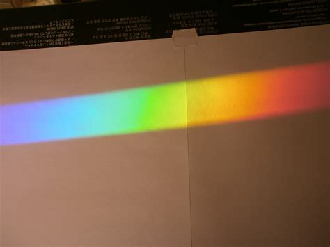 visible light - Sun spectroscopy - Home experiment - Physics Stack Exchange