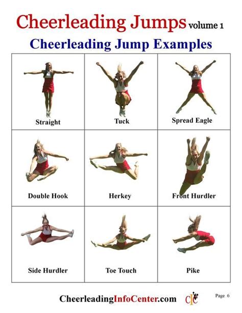 Cheerleading Jumps Ebook, Cheerleading Coach, Cheerleading Mom, Cheer Coach, Cheerleading Gift ...