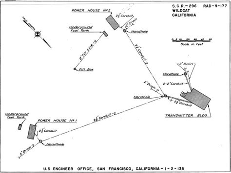 Wildcat Ridge WWII Radar Site - FortWiki Historic U.S. and Canadian Forts