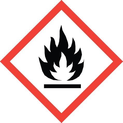 Hazard Communication - Hazard Communication Pictograms | OSHA.gov ...