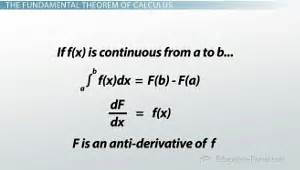 Fundamental Theorem of Calculus | Definition, Uses & Examples - Lesson | Study.com