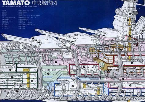 Yamato from the Inside Out | CosmoDNA #starcitizenships | Star citizen, Space battleship, Battleship