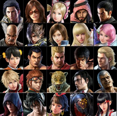 All Tekken 7 Characters that is in the game now by DatFlashKid on ...