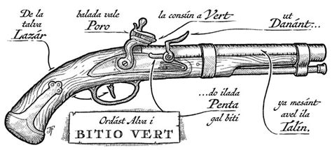 Mechanism of a Flintlock Pistol : r/conlangs