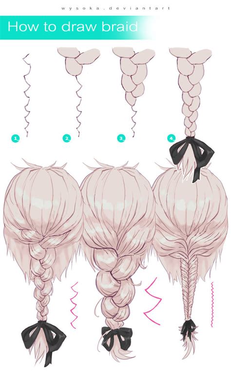 How To Draw Braid by wysoka Support the artist on... - How to Art