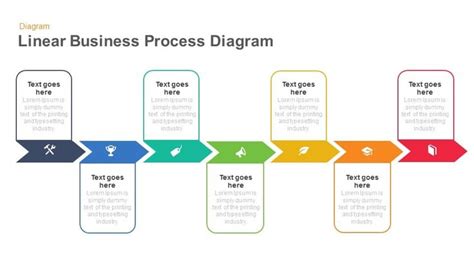 Linear business process diagrams template for PowerPoint and keynote is a professional creation ...