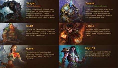 WoW World of Warcraft Help: World of Warcraft Beginners Guide