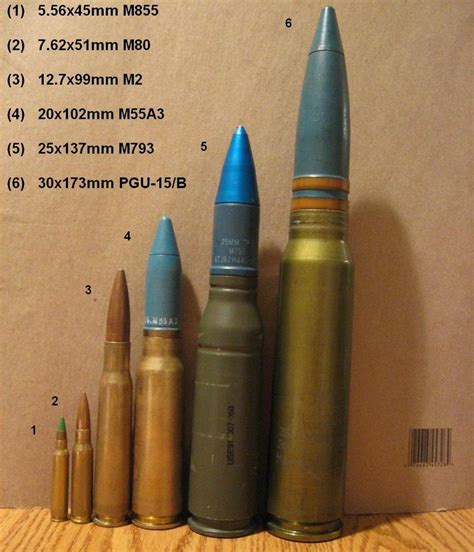 30 Cal Vs 50 Cal Machine Gun - Top Defense Systems