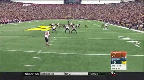 Describe the Current State of NU Football in a GIF - Page 2 - Husker Football - HuskerBoard.com ...