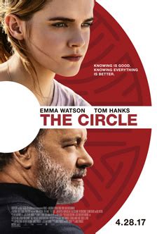 The Circle script pdf - Screenplay Pdf
