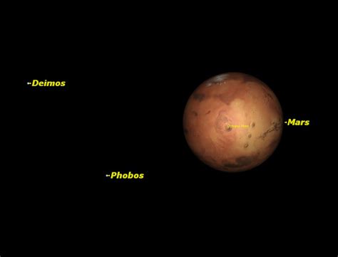 Mars Visible in Night Sky | Space