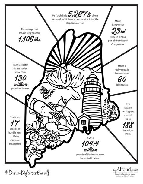 Maine Facts Coloring Page - My Alfond Grant