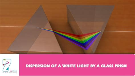 DISPERSION OF A WHITE LIGHT BY A GLASS PRISM - YouTube