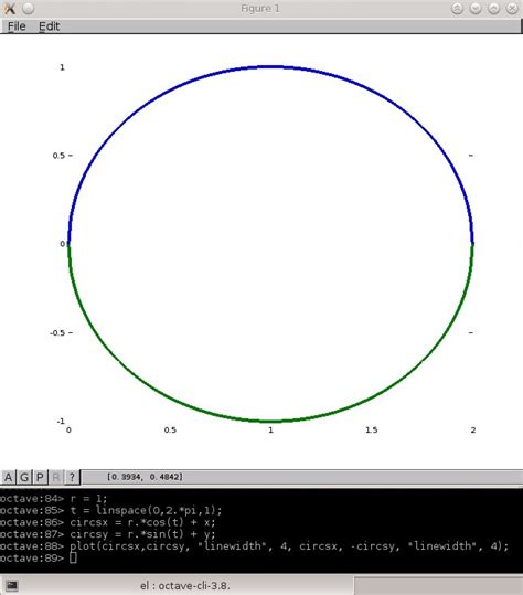 computational geometry - How to draw a circle in GNU Octave - Stack Overflow