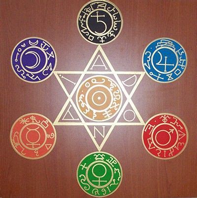 seven chakras with five different colors in the center on a wooden surface,