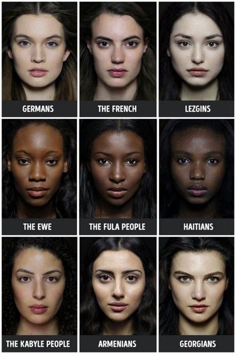 Women Are Universally Beautiful Regardless of Race | Face anatomy, Face ...