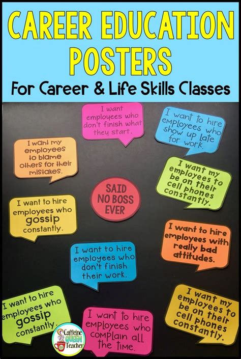 Career and Work Related Posters for Career Technical Education and ...