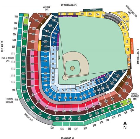 Wrigley Field - MLB Stadium Guide