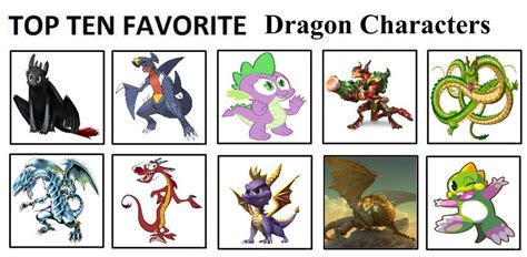 Top Ten Favorite Dragon Characters by mlp-vs-capcom on DeviantArt