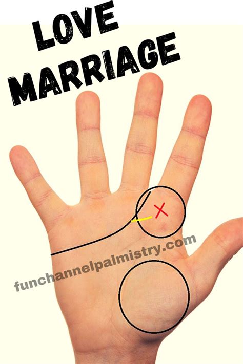 Love Marriage Signs In Your Hands-Palmistry | Marriage lines palmistry, Palmistry, Love and marriage