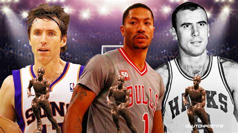 10 Most Surprising NBA MVPs