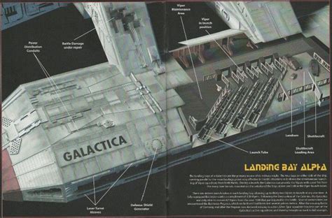 Landing pod | Battlestar galactica 1978, Battlestar galactica ship ...