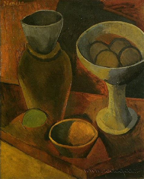 Pablo Picasso – African art and Primitivism Period Artworks: 1907–1909 ...