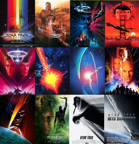 Random Thoughts: Movie Talk - Star Trek Movies Ranked From Most ...