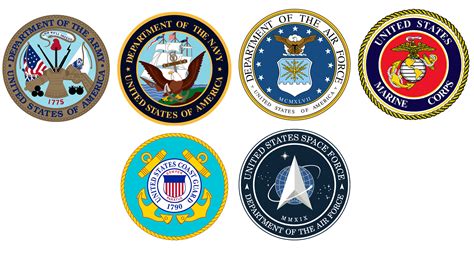 Updated Armed Forces Seals | United States of America Service Academy ...