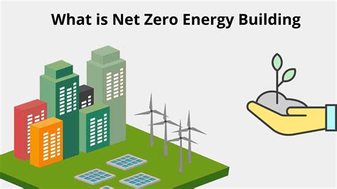 What Is Net Zero Energy Building | Net Zero Energy Building Example