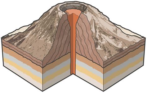 39 composite cone volcano diagram - Diagram Resource