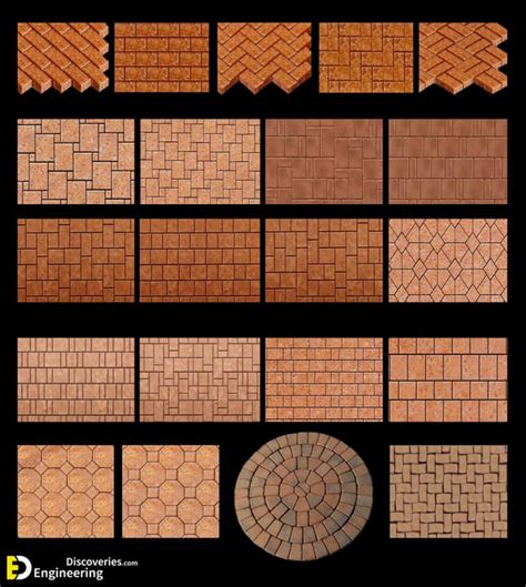 Smart DIY bricklaying Design Ideas - Engineering Discoveries | Brick ...