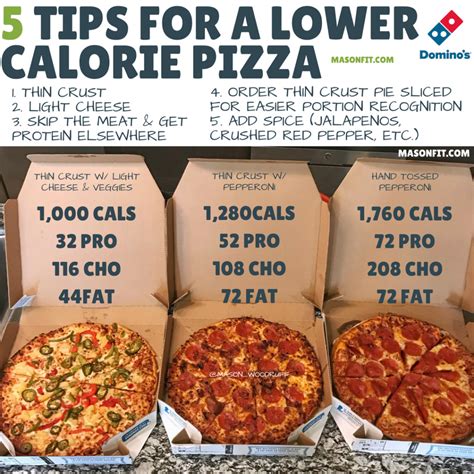 Dominos Pepperoni Pizza Nutrition Facts – Runners High Nutrition