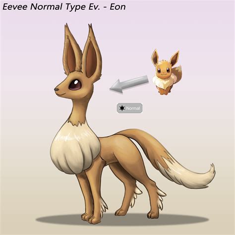 likeable - jguillemetteart: Eevee Evolution - Normal Type