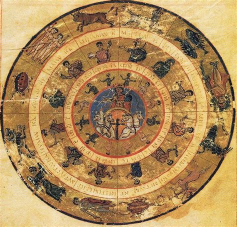 Zodiac and months from Tetrabiblos of Ptolemaios (Ptolemy) by petrus.agricola | Arte medieval ...