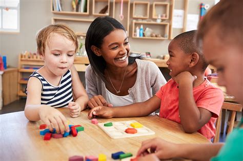 cavidade Vovô usar importância do educador no processo de desenvolvimento infantil Tchau tchau ...