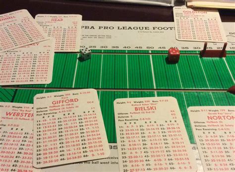 APBA Football Lineup Sheets – kenn.com blog