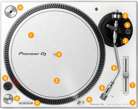 Learn about the anatomy of a vinyl player - The Rings of Vinyl