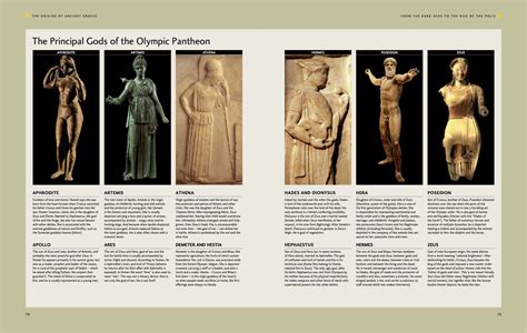 The Encyclopedia of Ancient Greece - Amber Books