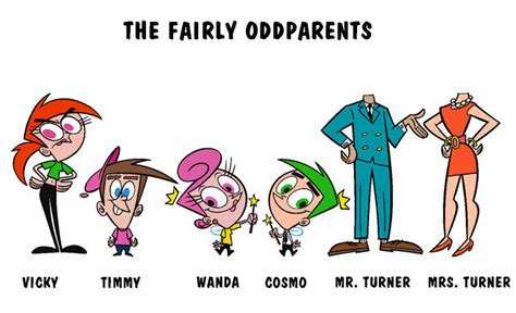 Image - FAIRLY ODD LINEUP.jpg | Fairly Odd Parents Wiki | Fandom powered by Wikia