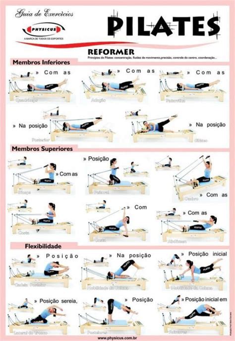 Pilates - Reformer #pilatesreformer #pilates #reformer #for #beginners ...