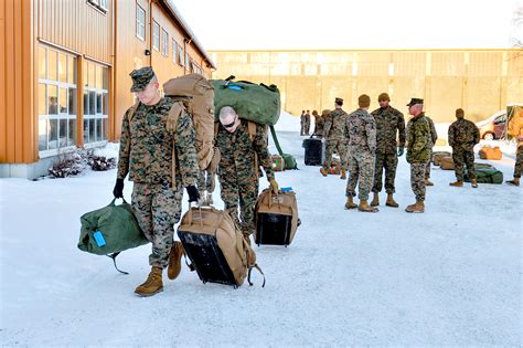 Hundreds of U.S. Marines to train in Northern Norway – Eye on the Arctic