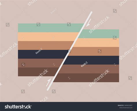 Cross section of reverse fault. Structural - Royalty Free Stock Vector ...