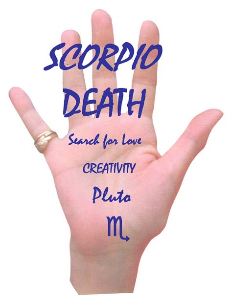 Scorpio ~ Search for Love - Mark Seltman's Real Palmistry BlogMark Seltman's Real Palmistry Blog