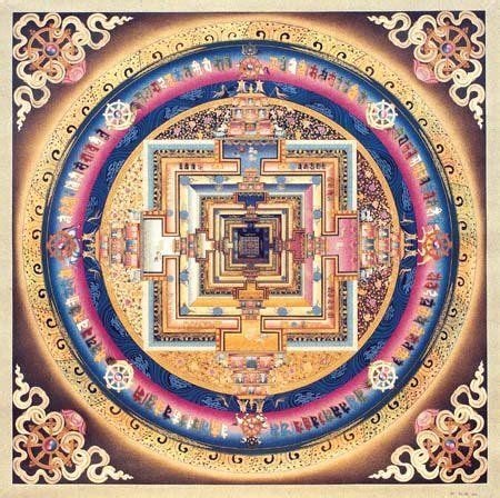 Esquema de mandala tibetana - Pesquisa Google | Mandala art, Mandala, Backrounds
