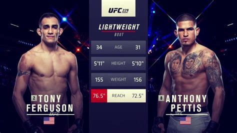 Tony Ferguson vs Anthony Pettis | Full Fight Highlights | UFC 229 | UFC ...